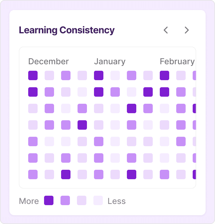 Purple language learning dashboard with progress visualizations and insights